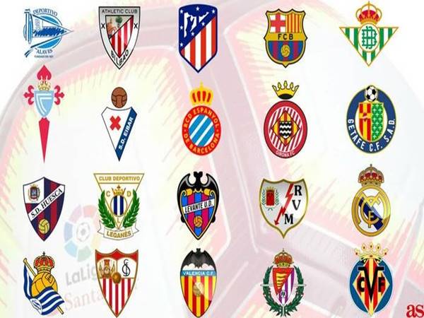 La Liga là gì? Thể thức thi đấu của giải bóng đá La Liga